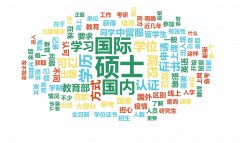 国际免联考MBA与国内的双证又有什么区别？